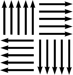 Mark 1319: Four blocks of parallel arrows pointing up, right, left and down. Arrows, designed by Ivan Chermayeff+Thomas Geismar for CIBA. Trademarks & Symbols Vol. 2, Kuwayama, 1973.